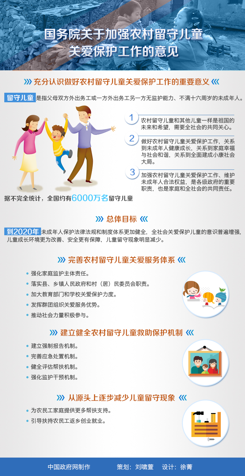 ͼ�⣺����Ժ���ڼ�ǿũ�����ض�ͯ�ذ��������������